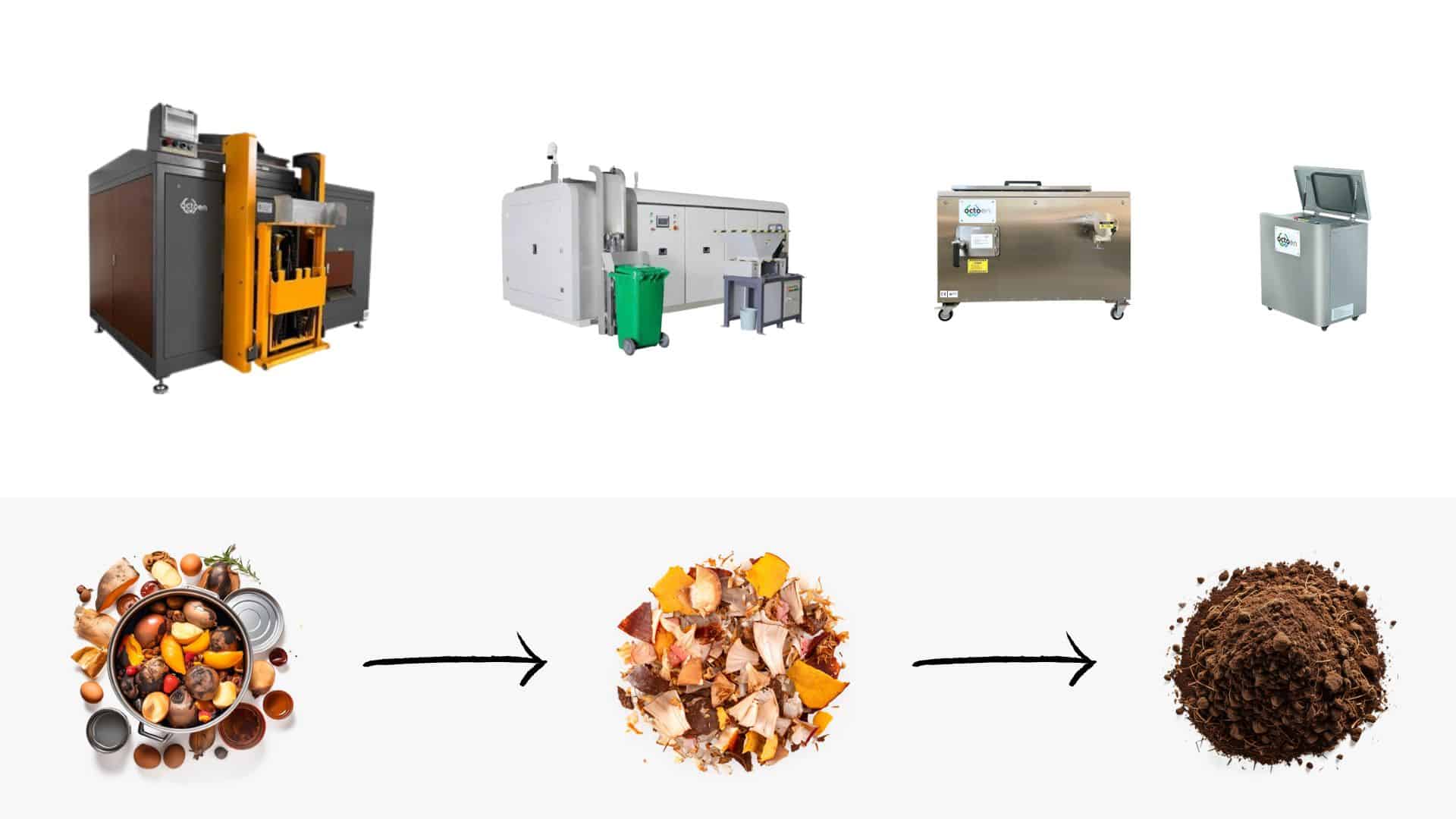 Octoen Bio Digesters A sequence of four composting machines appears above, with arrows below showing food waste turning into processed scraps, then into composted soil.